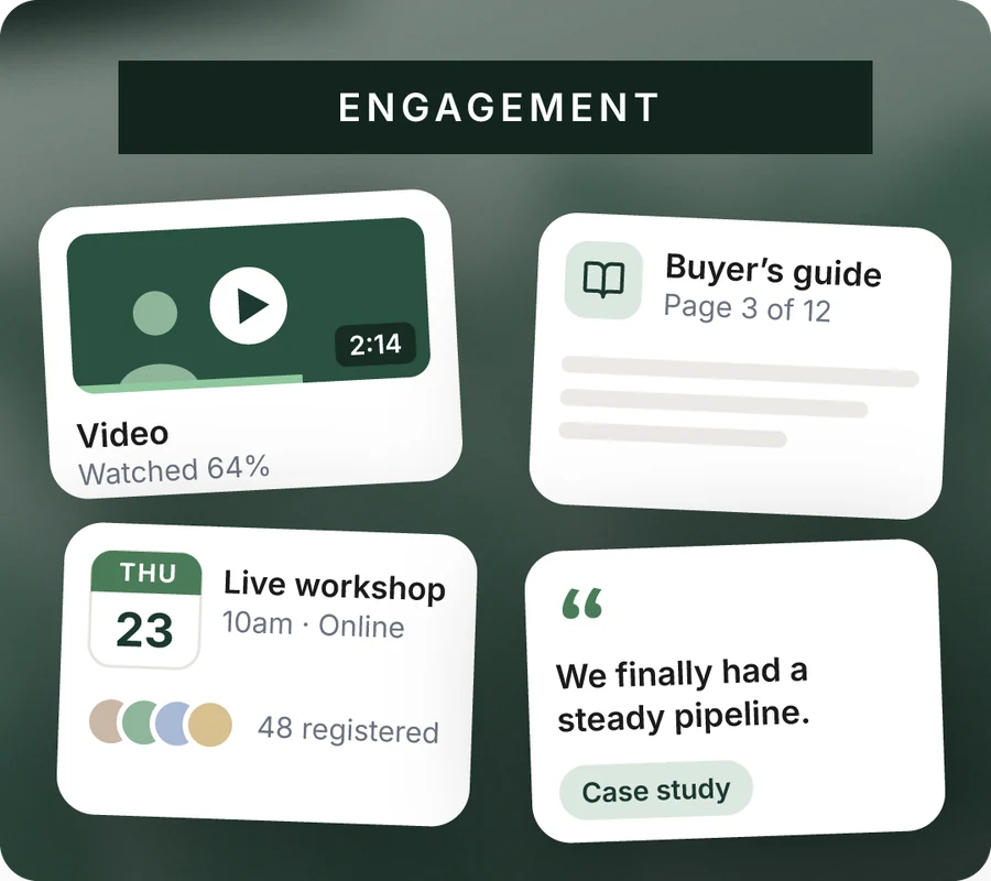 A video, a buyer's guide, a live workshop with 48 registered and a case study quote