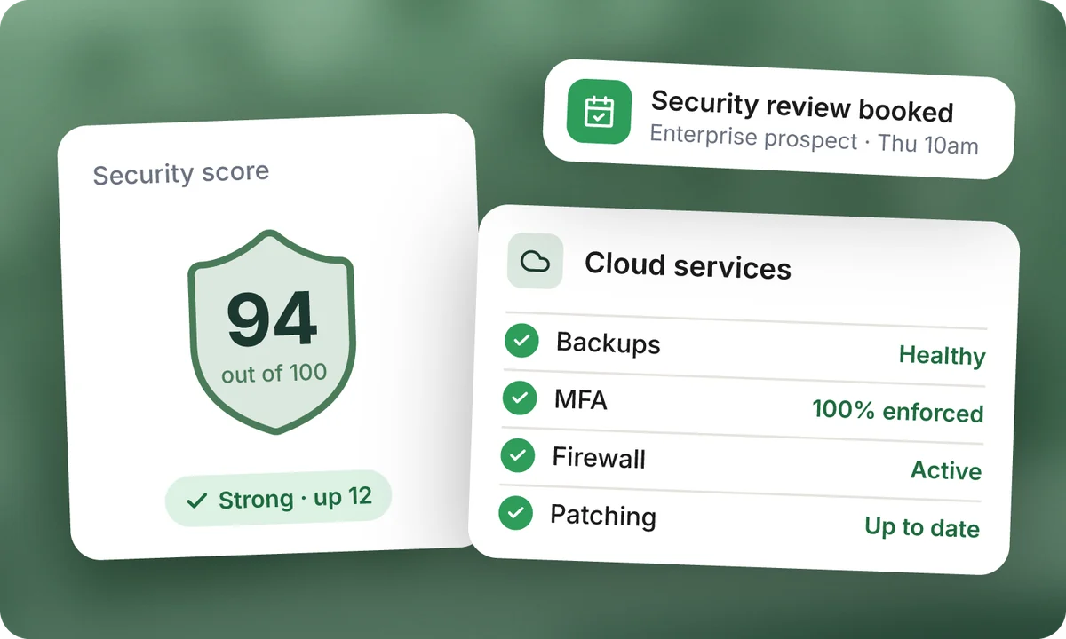 A security score of 94, healthy cloud services and a security review booked notification