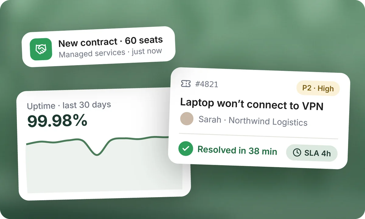 A resolved service desk ticket, an uptime chart at 99.98% and a new managed services contract notification