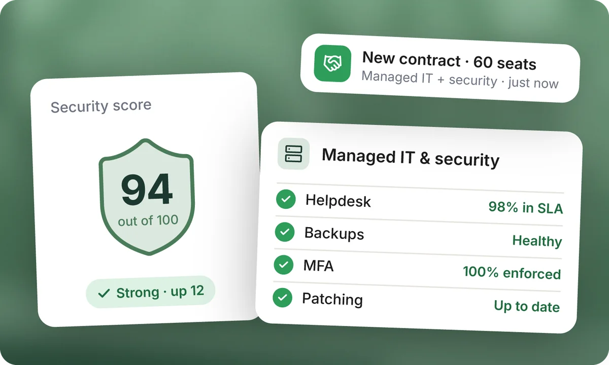 A security score of 94, a managed IT and security checklist and a new 60-seat contract notification